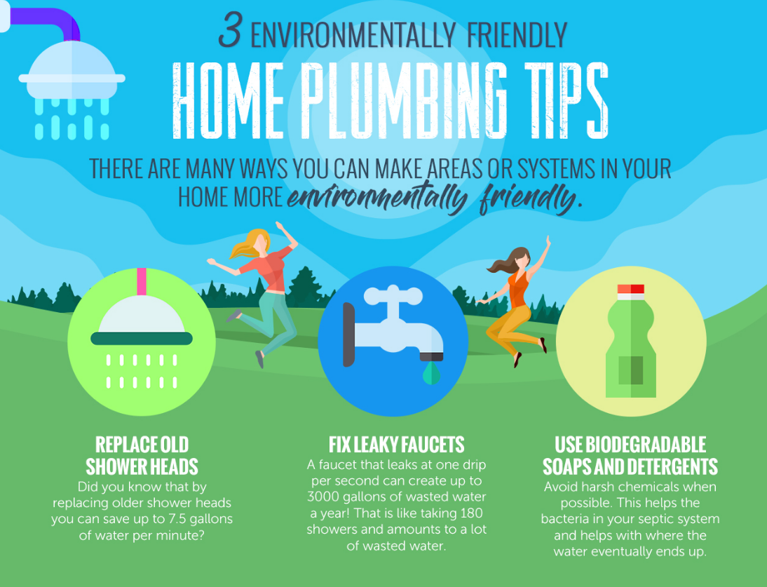 Home Plumbing Tips